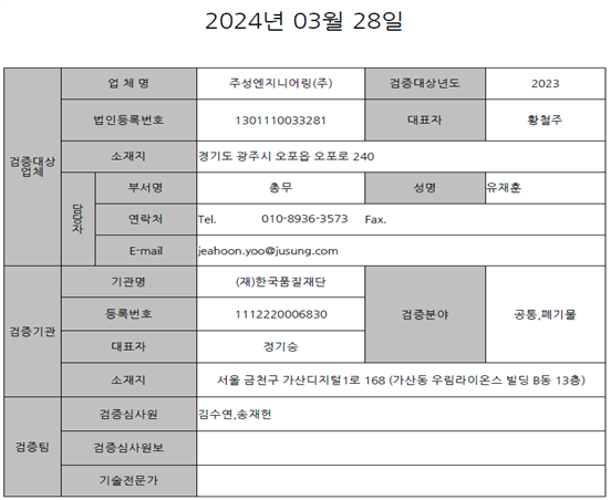 2024年 3월 28일 검증보고서